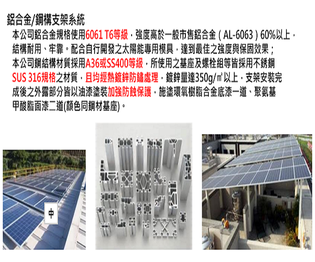 支架系統